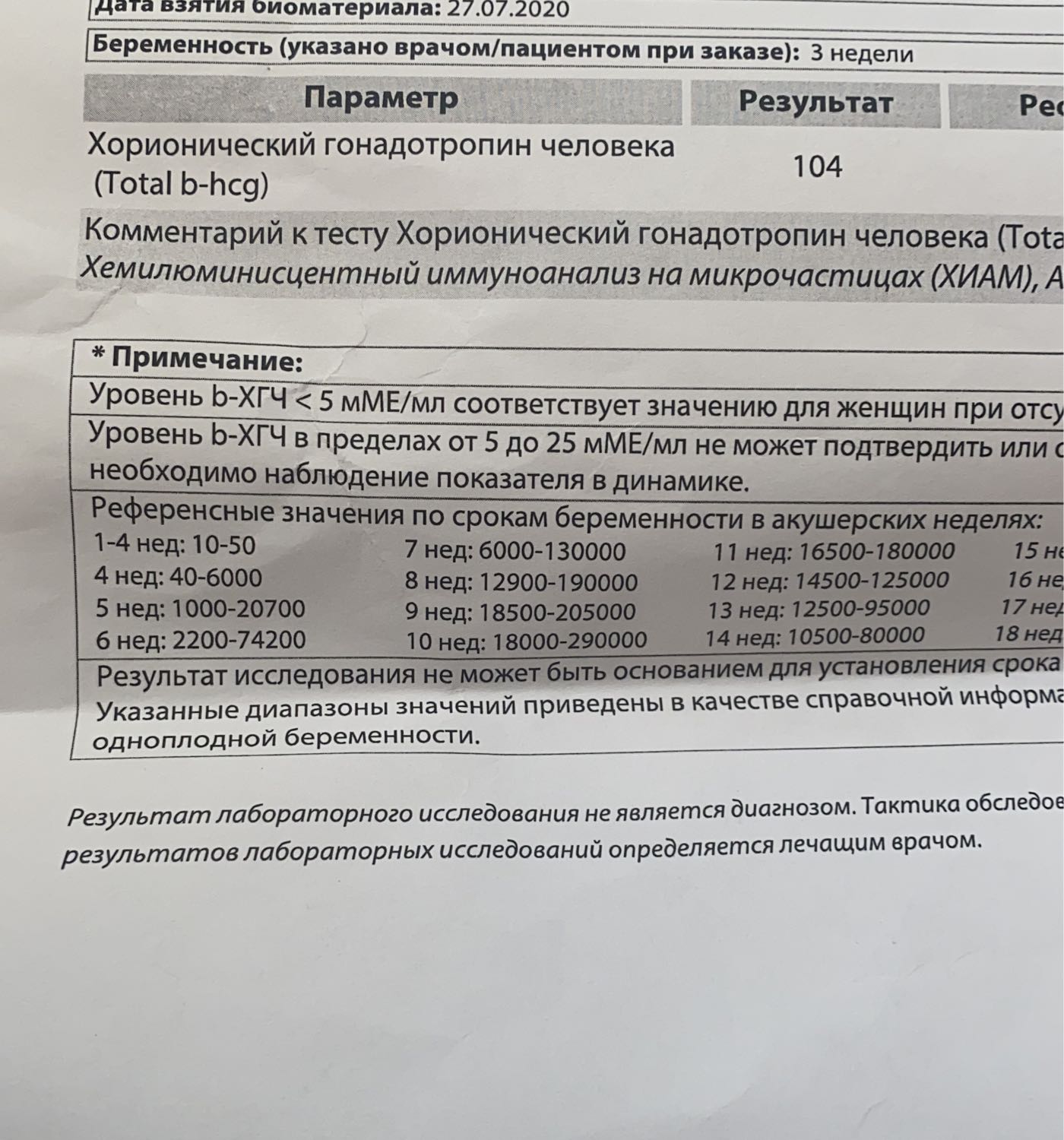 Посты пользователей из приложения image №2