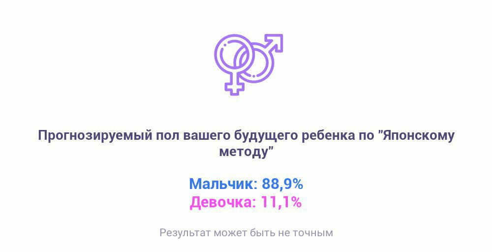 Посты пользователей из приложения 
