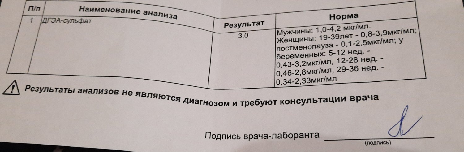 Посты пользователей из приложения image №2