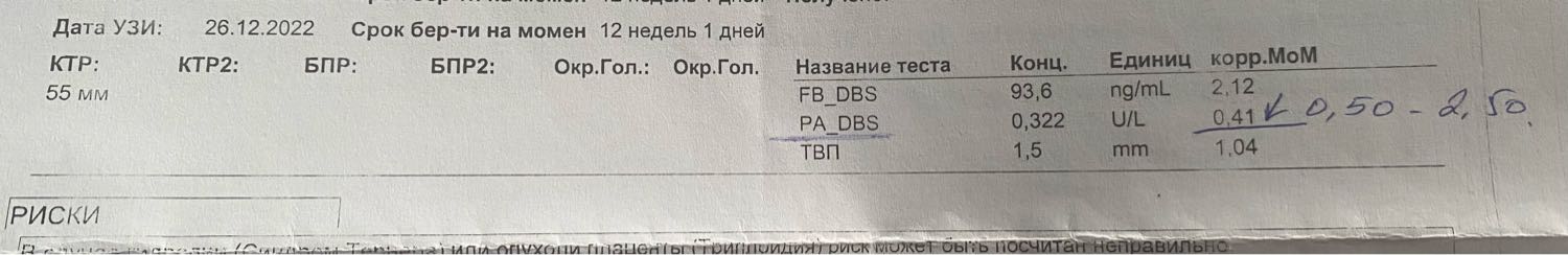 Посты пользователей из приложения image №2