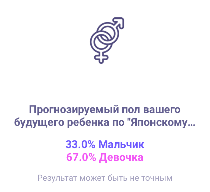 Посты пользователей из приложения image №2