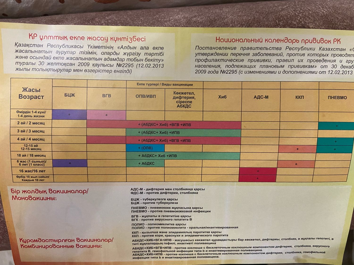 Посты пользователей из приложения 