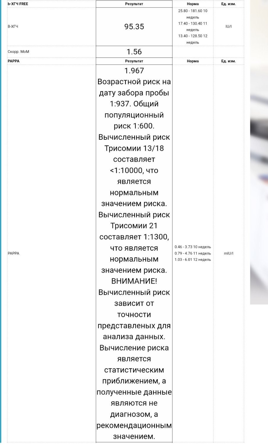 Посты пользователей из приложения 