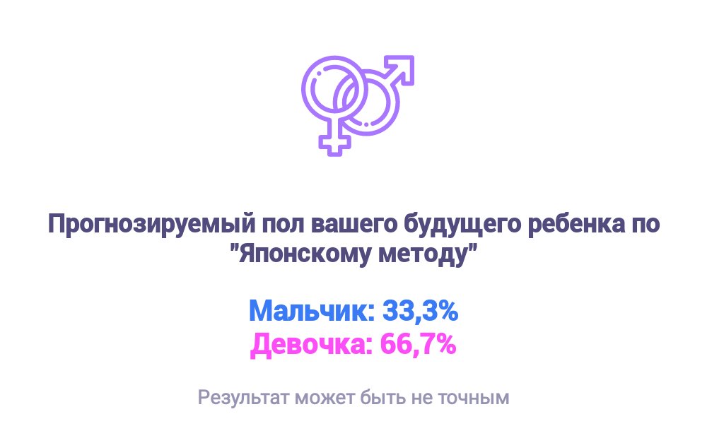 Посты пользователей из приложения image №6