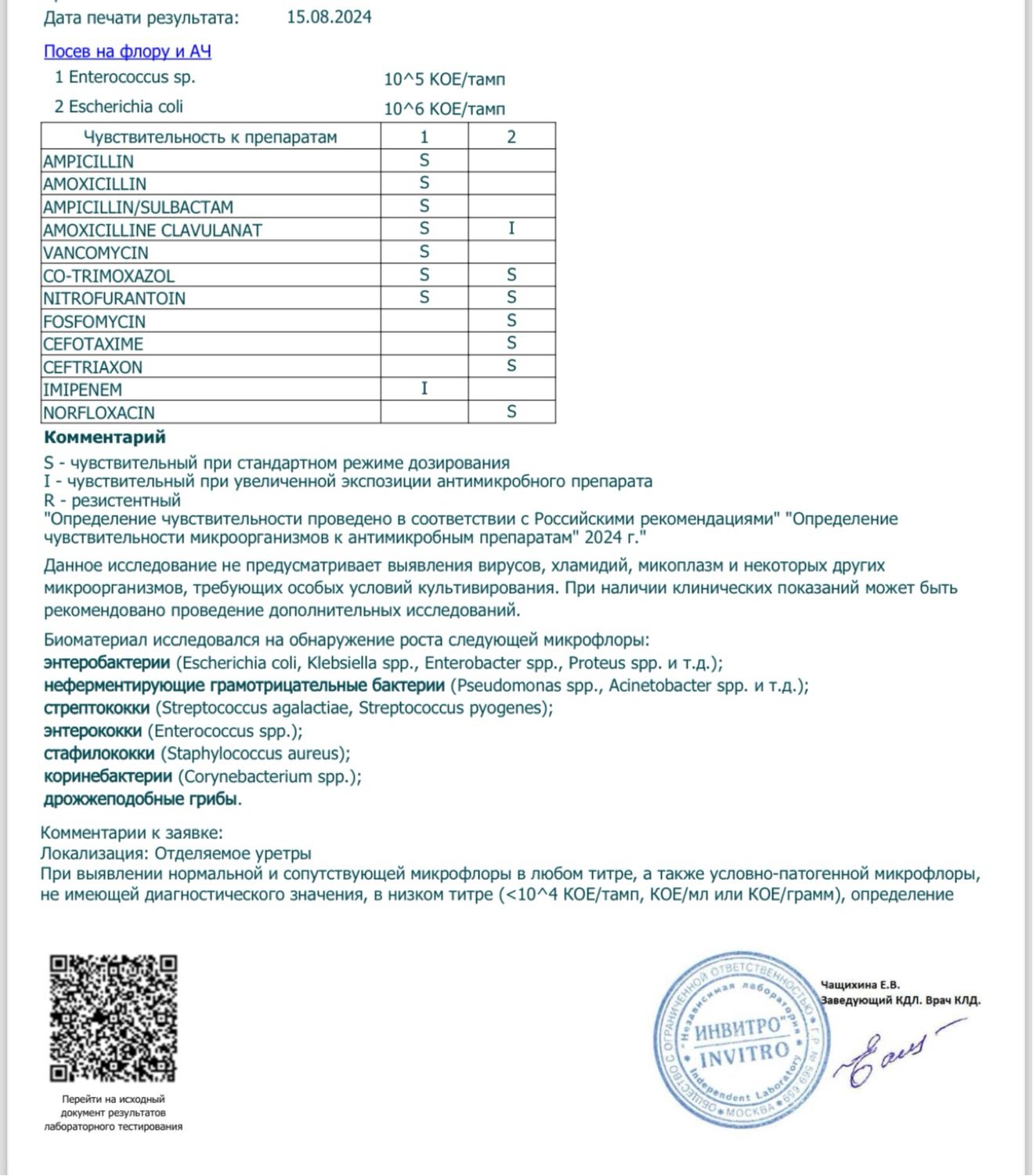 Посты пользователей из приложения image №2