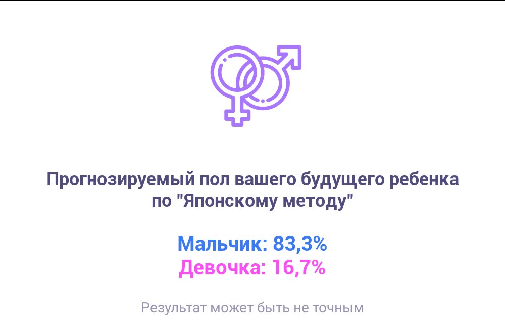 Посты пользователей из приложения 
