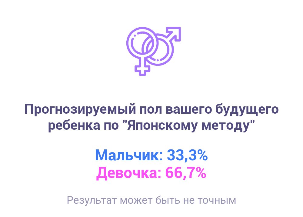 Посты пользователей из приложения 