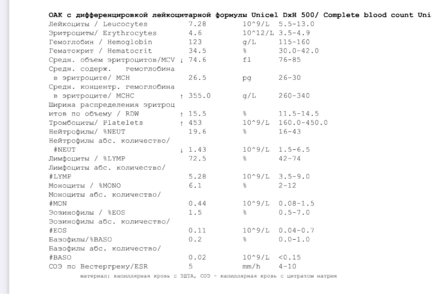 Посты пользователей из приложения image №2