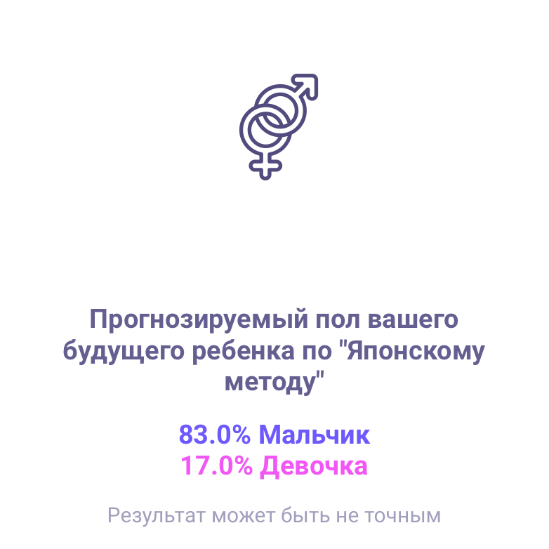 Посты пользователей из приложения 