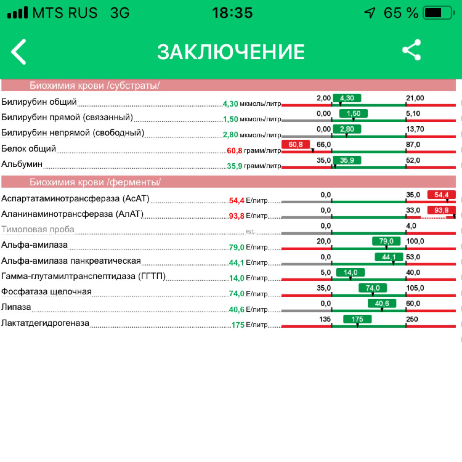 Посты пользователей из приложения image №2