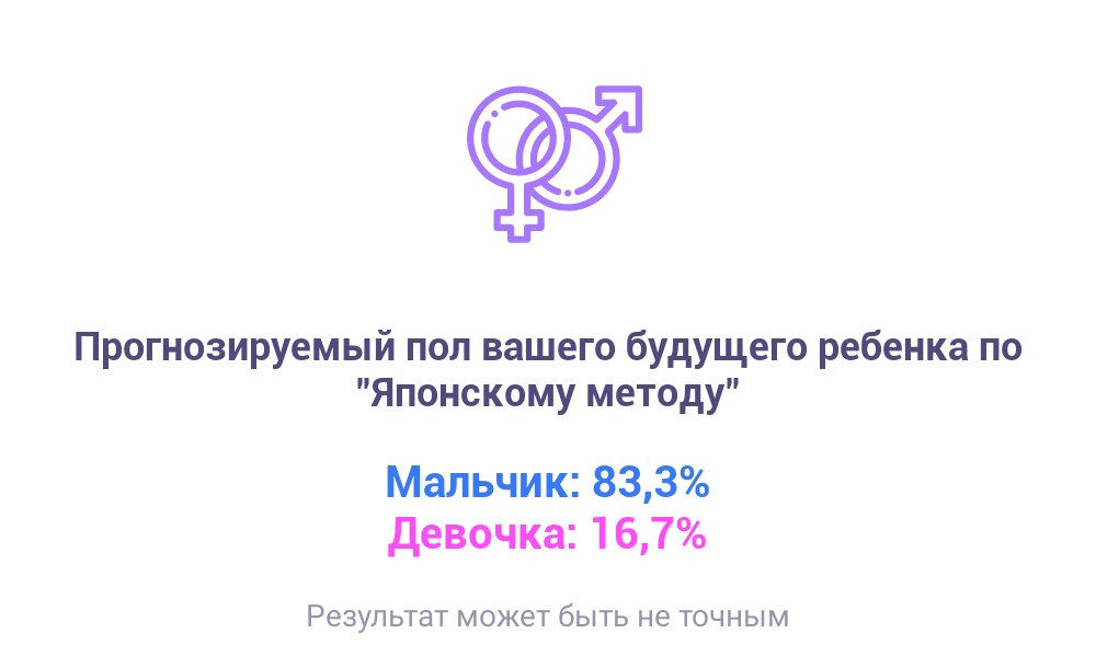 Посты пользователей из приложения image №7