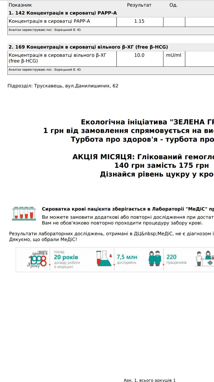 Привіт, скажіть що означає цей аналіз image №2