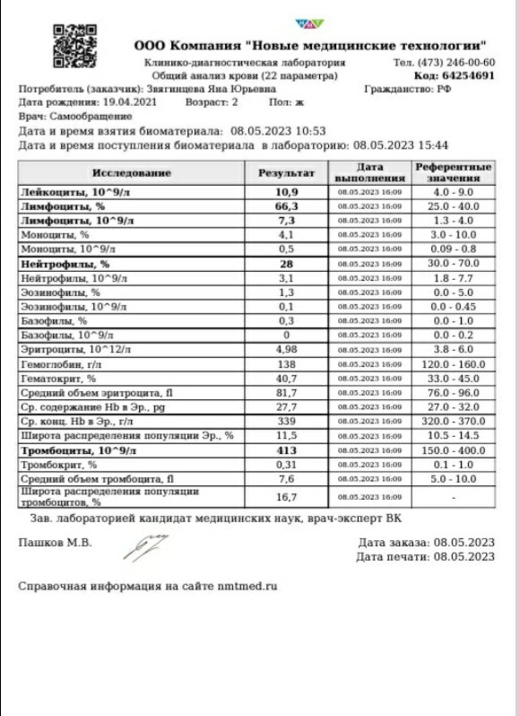 Посты пользователей из приложения image №4