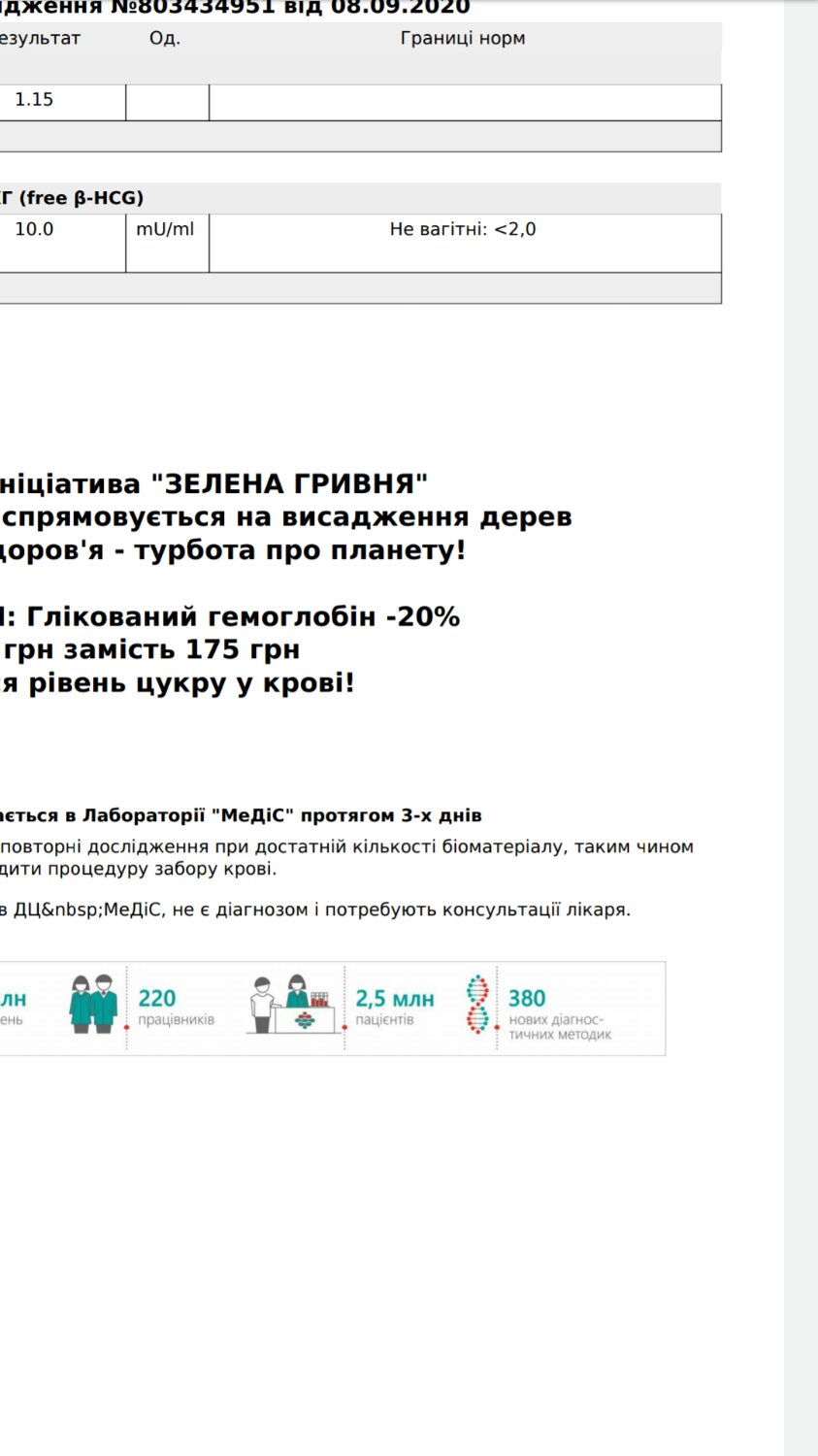 Посты пользователей из приложения 