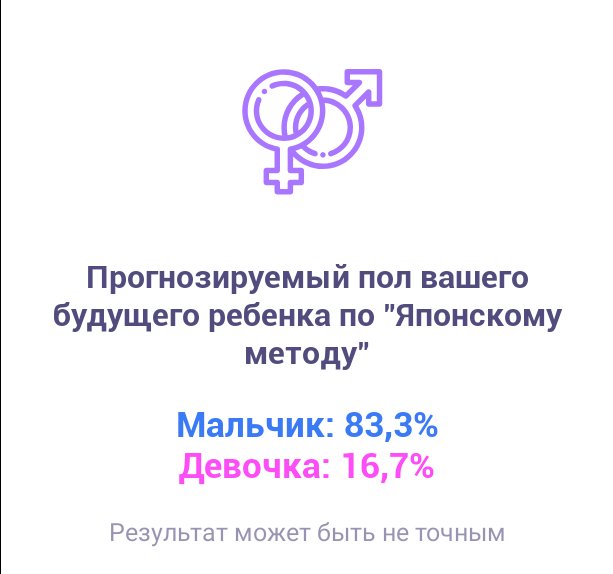 Посты пользователей из приложения image №2