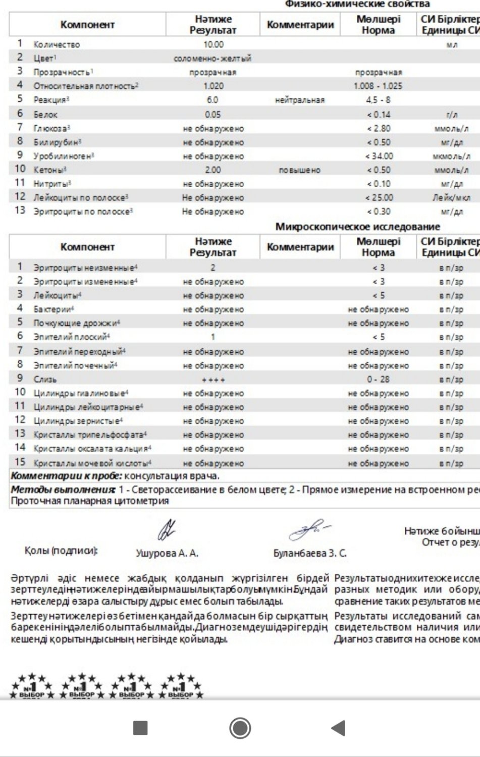 Посты пользователей из приложения image №2