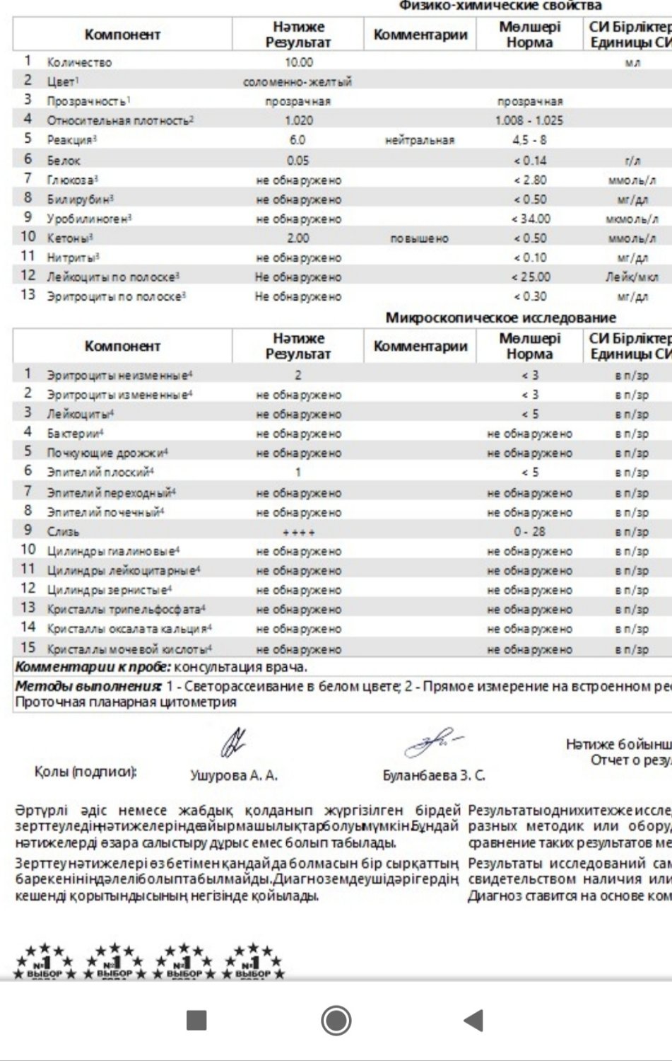 Девочки добрый день! Анализы мочи не очень - обнаружили кетоны и белок... 