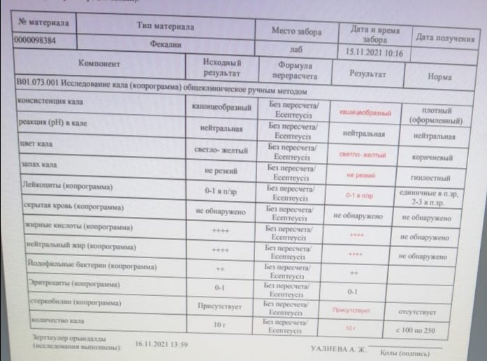 Всем добрый вечер! Малышу скоро 5 месяц. В какашке слизь. Сдализ копро... 