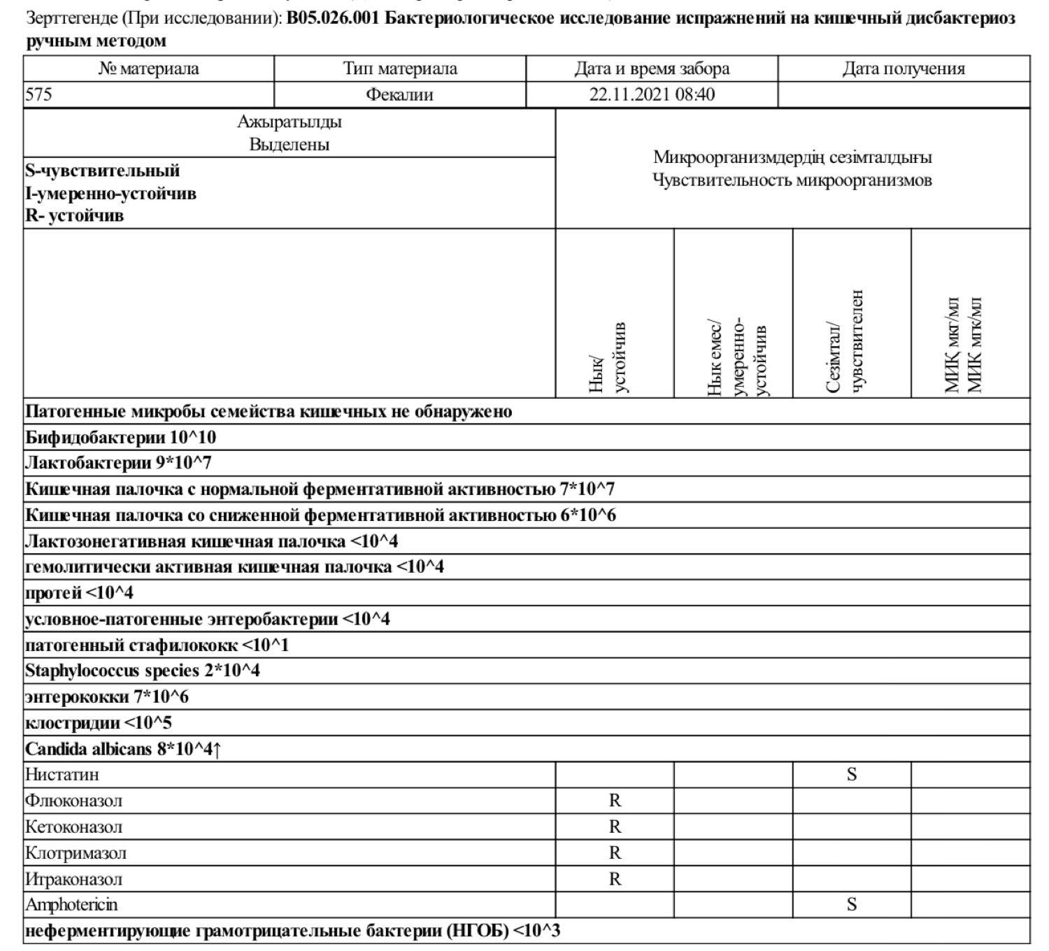 Посты пользователей из приложения 