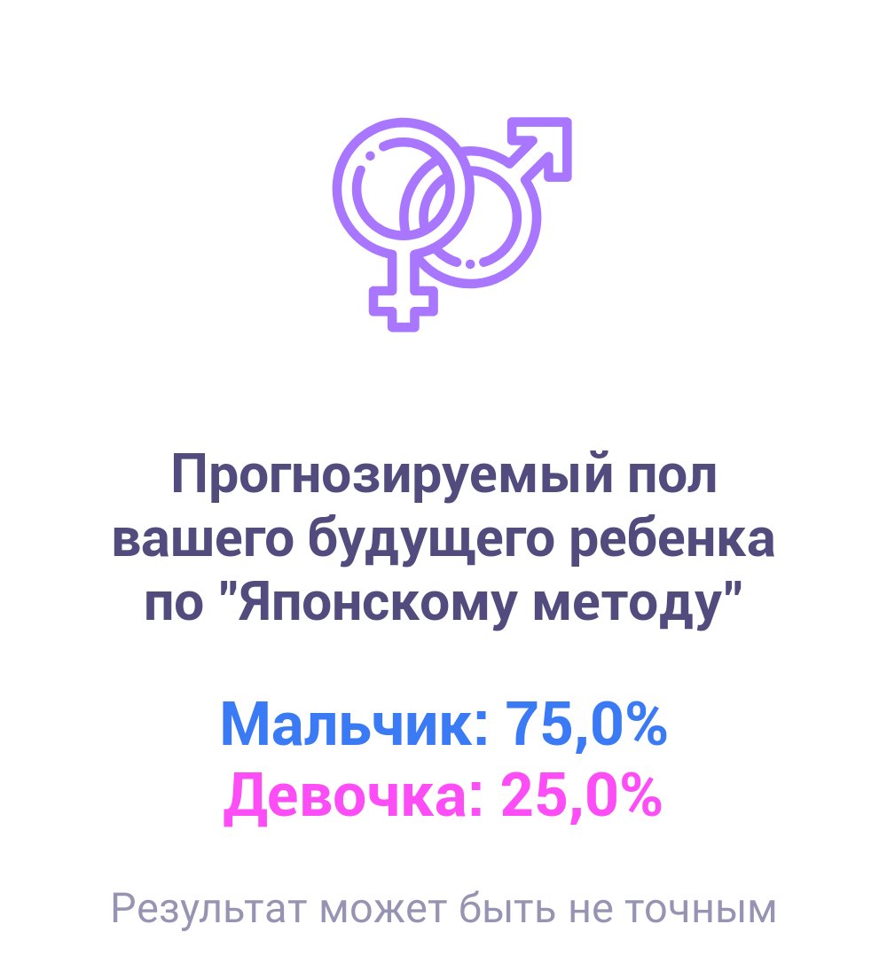 Посты пользователей из приложения image №7