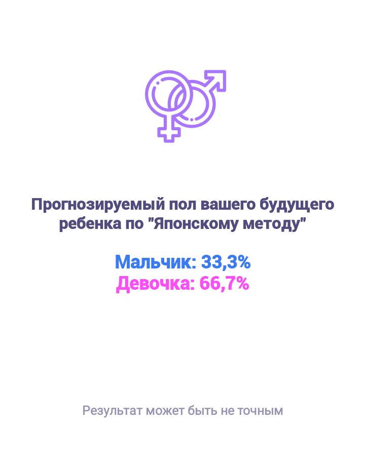 Посты пользователей из приложения image №5