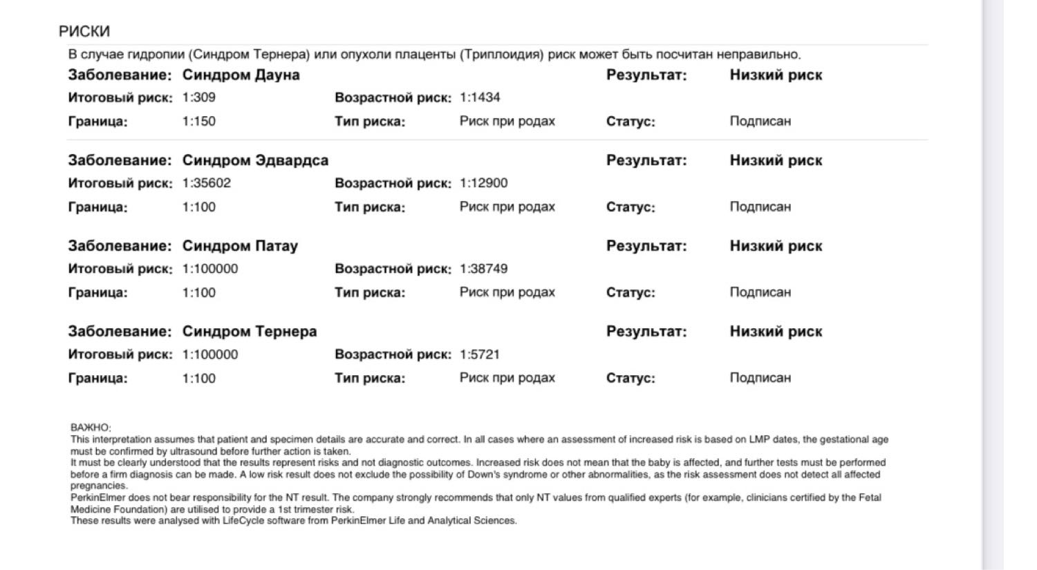 Посты пользователей из приложения image №3