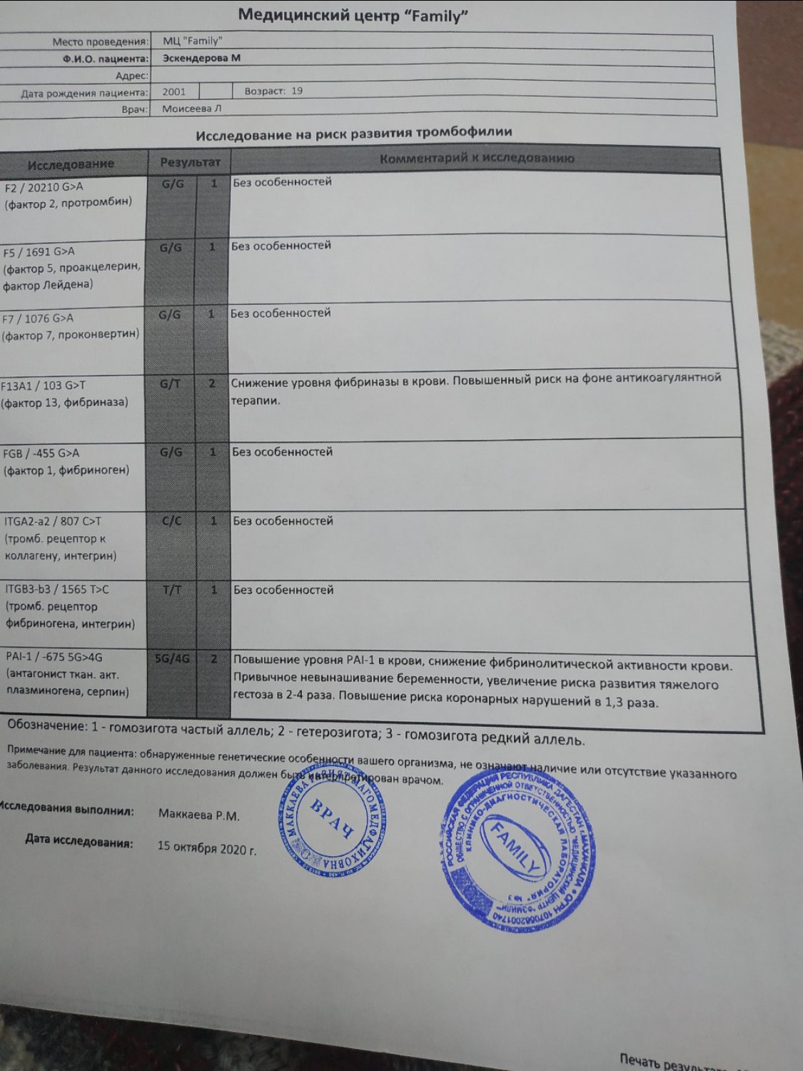 Посты пользователей из приложения 
