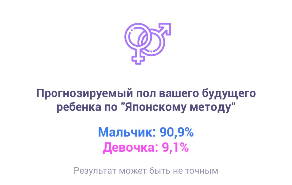 Посты пользователей из приложения image №3