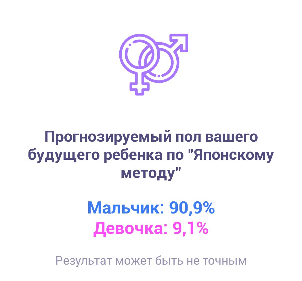 Посты пользователей из приложения image №5