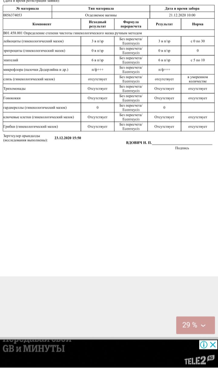 Посмотрите пожалуйста анализы на мазок, кто понимает ? Микрофлора п/ф+... 