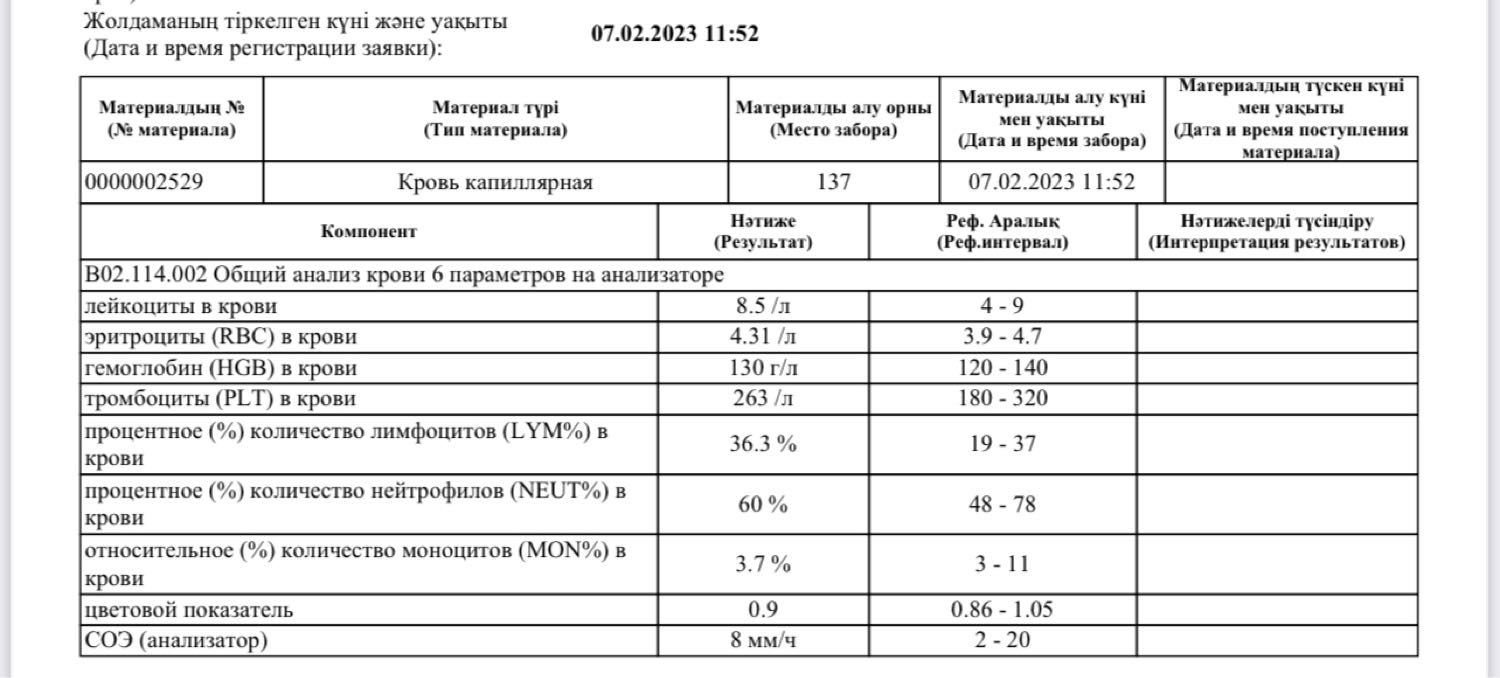 Девочки всем привет! у меня вопрос такой. до беременности принимала эу... image №2