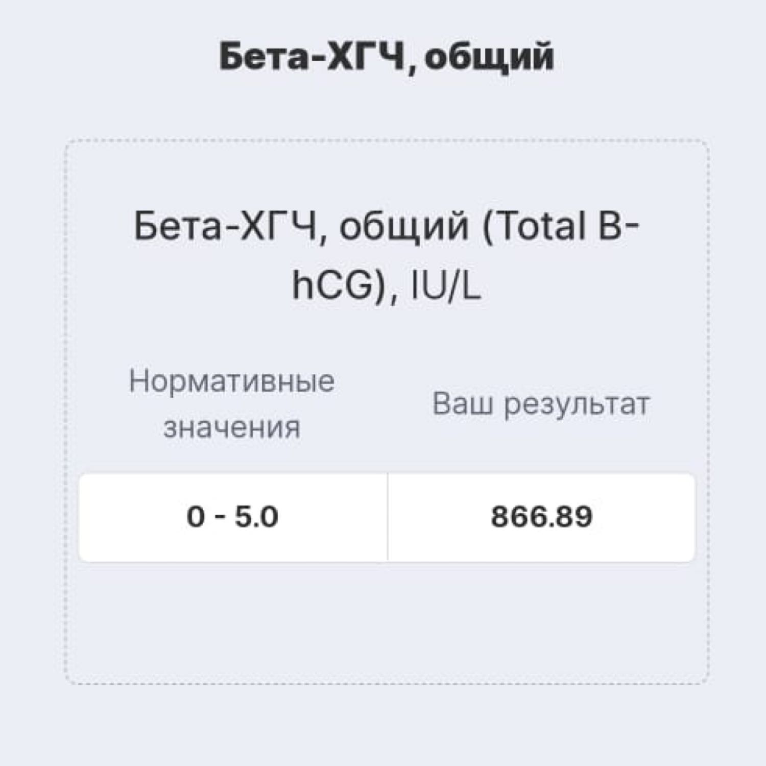 Девочки скажите пожалуйста хгч. 866 норма? Как оно определяется? Смотр... 