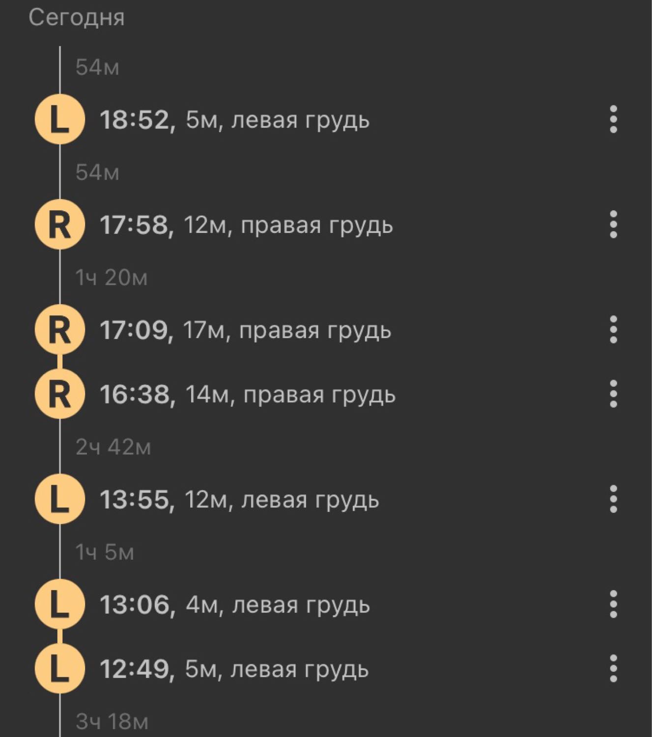 Посты пользователей из приложения image №3
