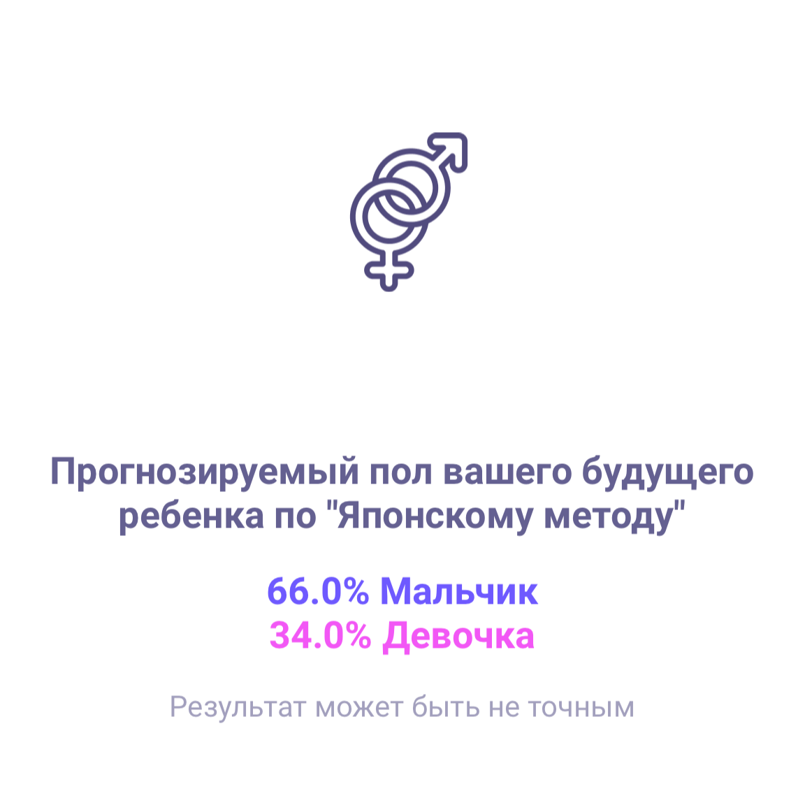 Посты пользователей из приложения image №9