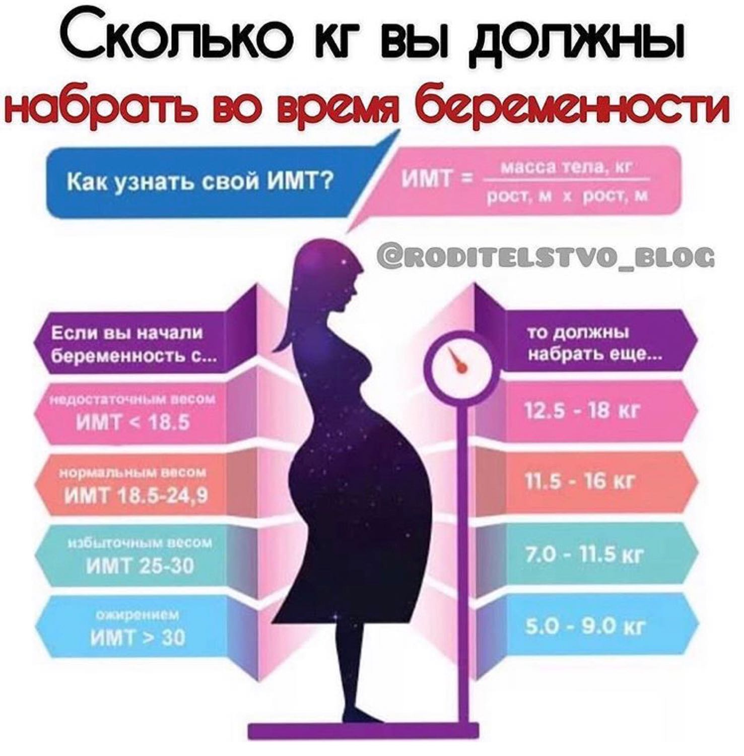 Посты пользователей из приложения image №2