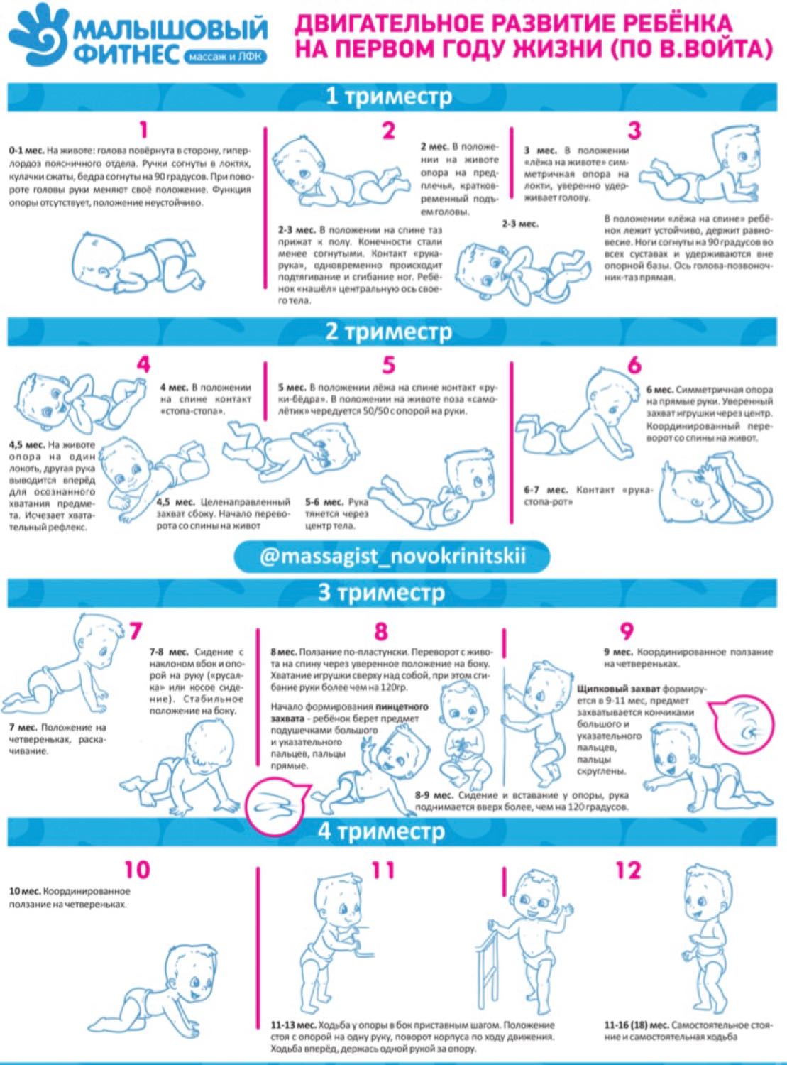 Посты пользователей из приложения image №2