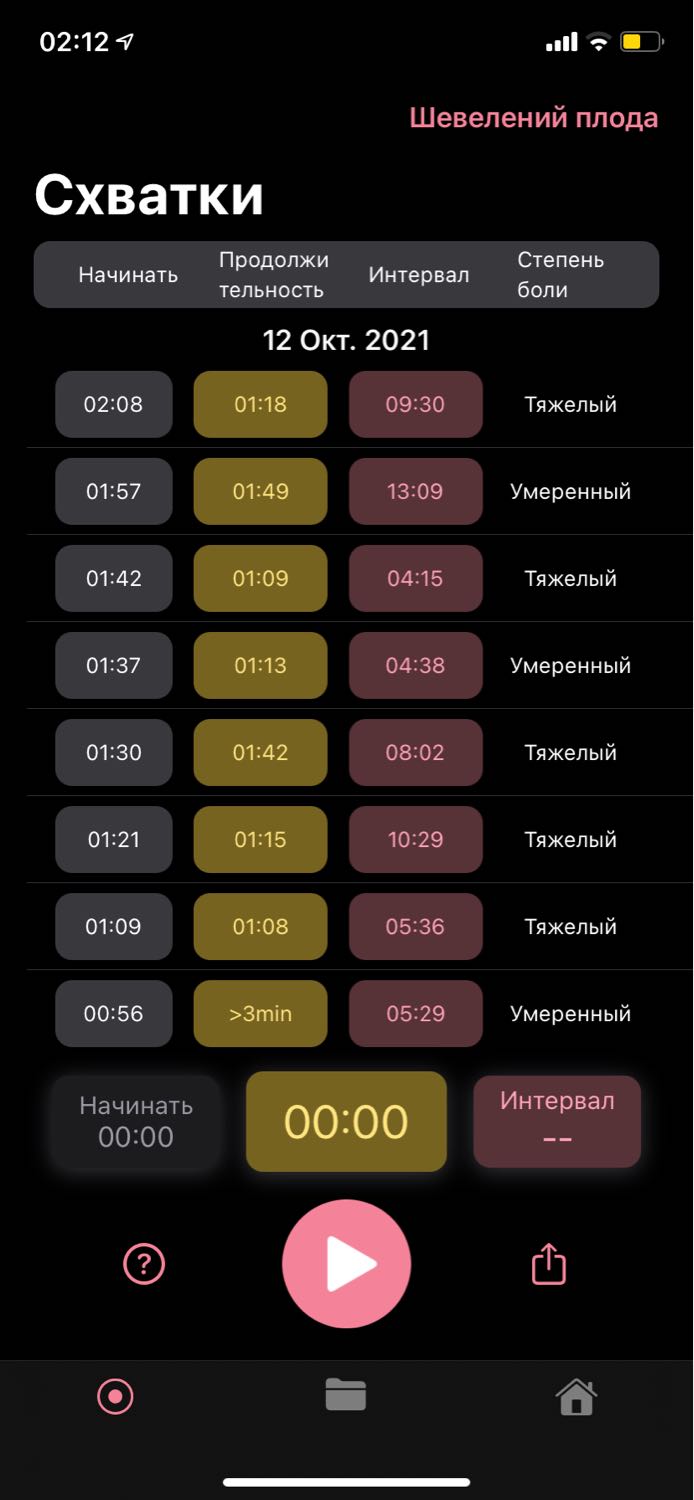 Посты пользователей из приложения 