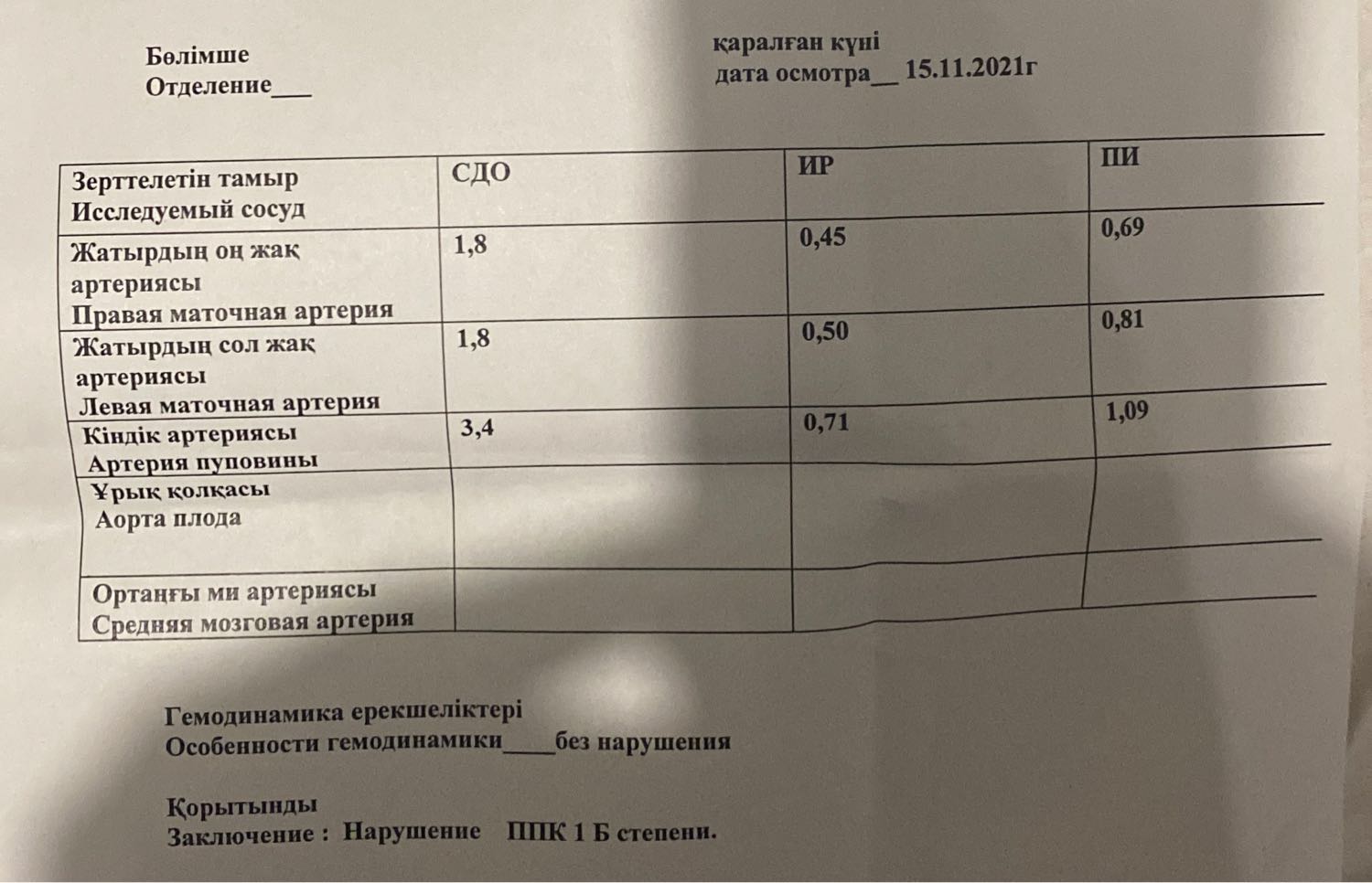 Посты пользователей из приложения image №2