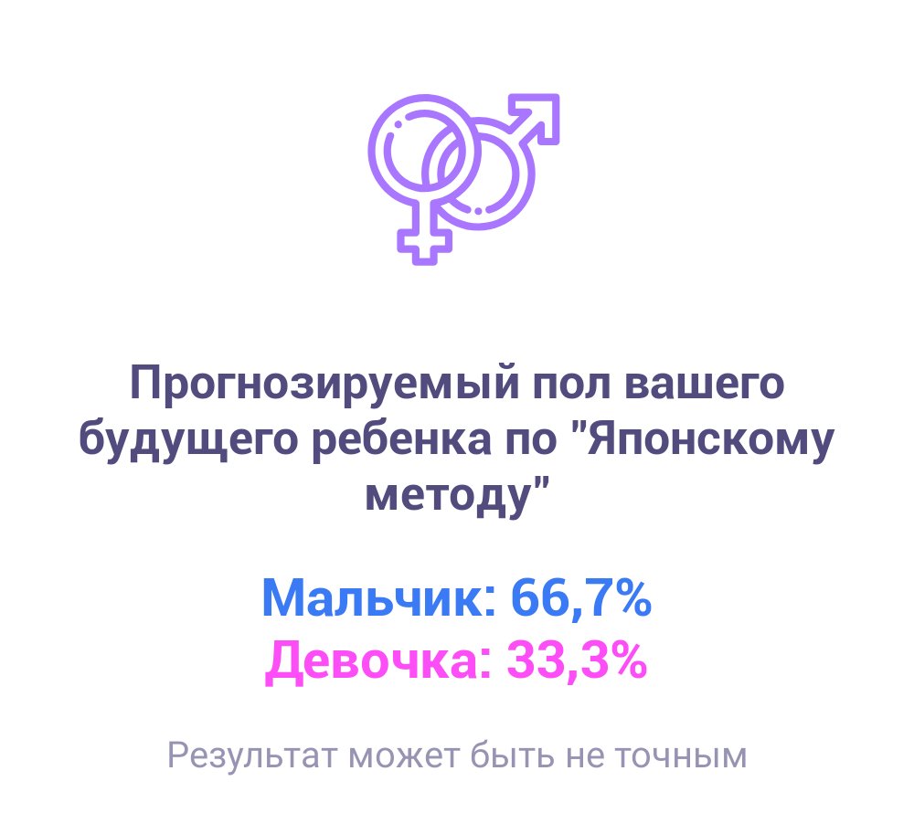 Посты пользователей из приложения image №3