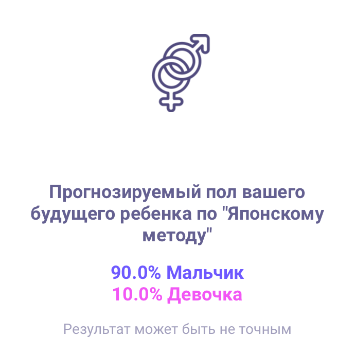 Посты пользователей из приложения image №2