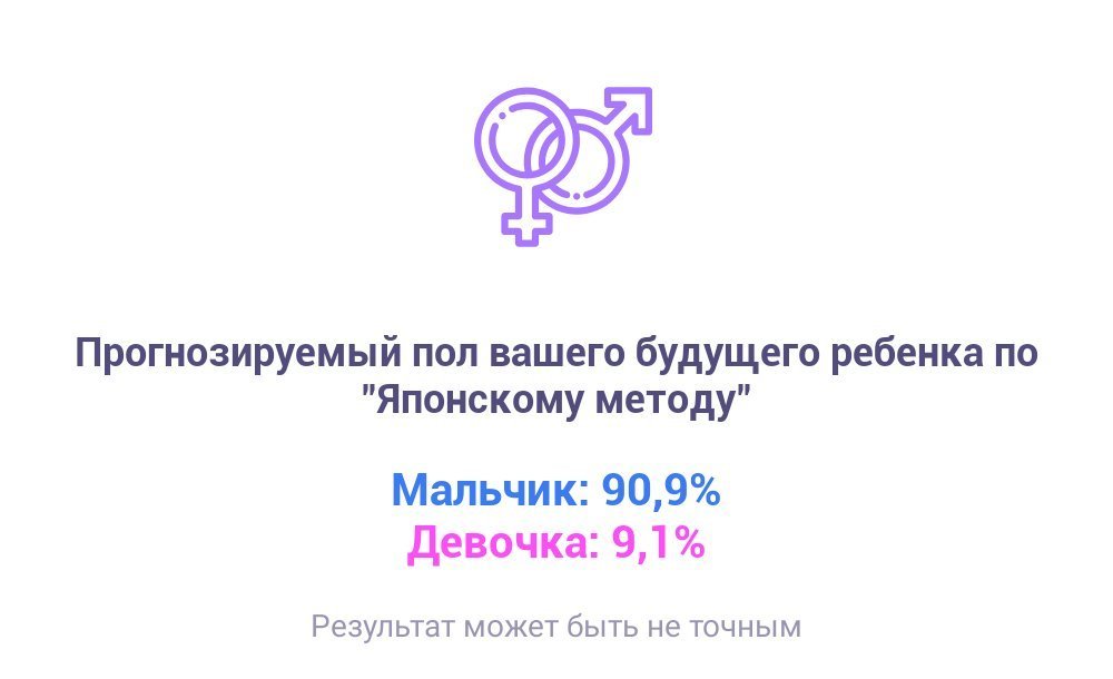 Посты пользователей из приложения 