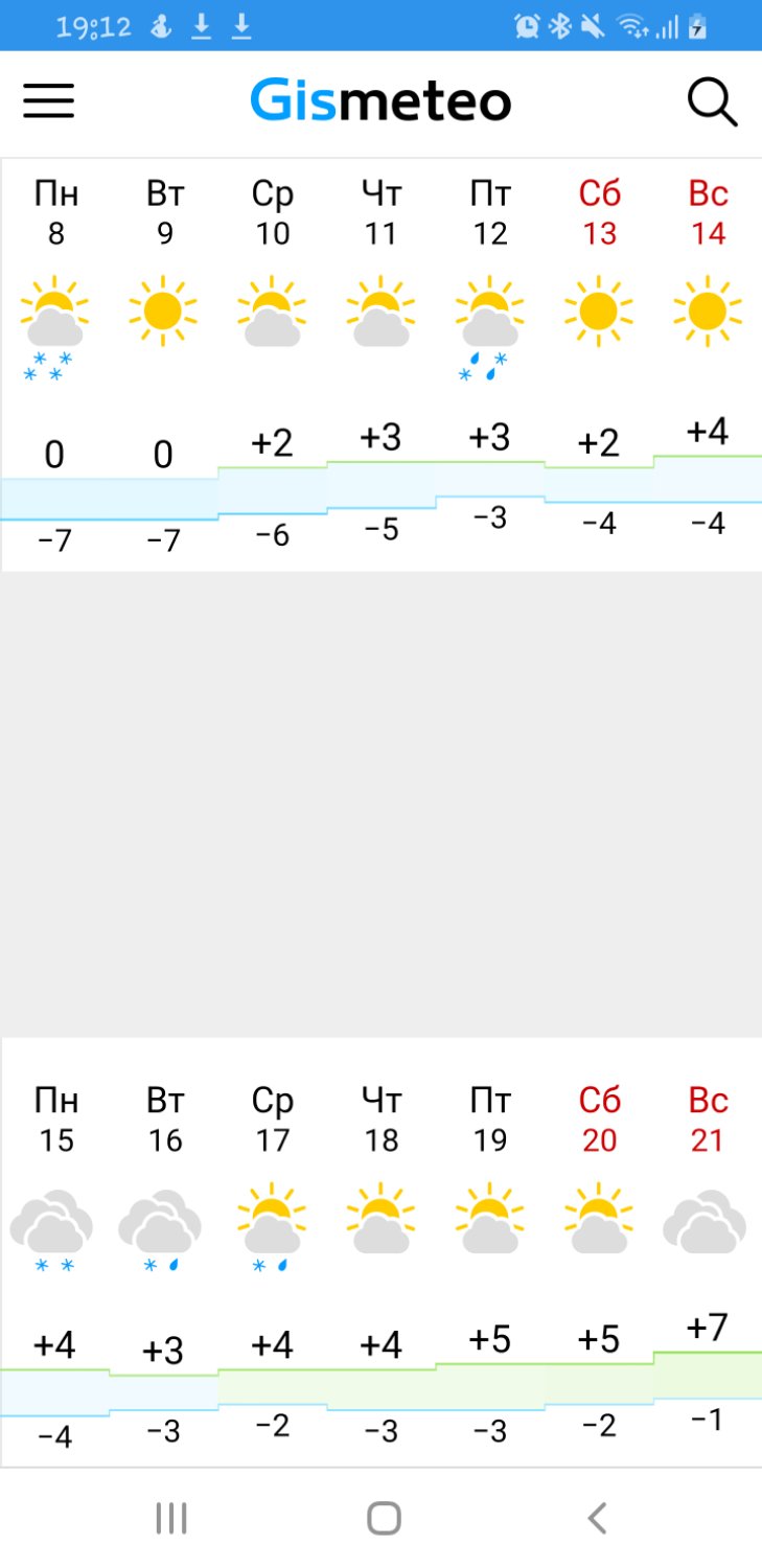 ДД, девочки ПДР 10.03.2021, роды первые, подскажите пожалуйста как оде... 