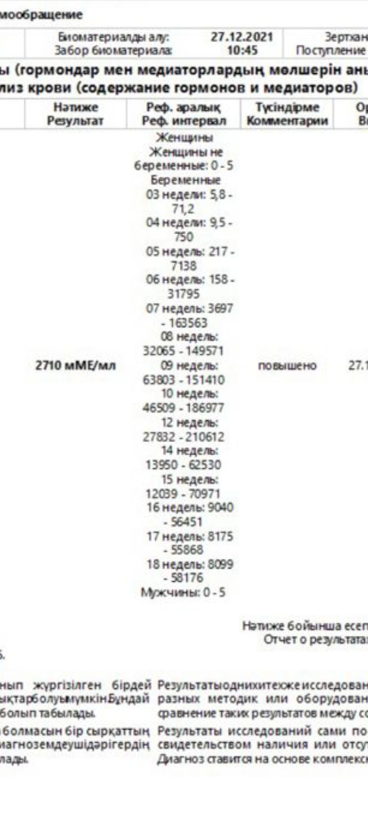 Всем здравствуйте,  сдала тест на хгч ничего не поняла,  беременна я и... 
