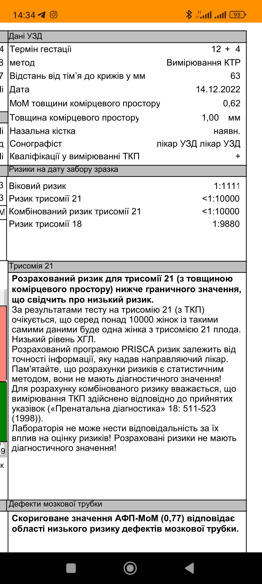 Посты пользователей из приложения 