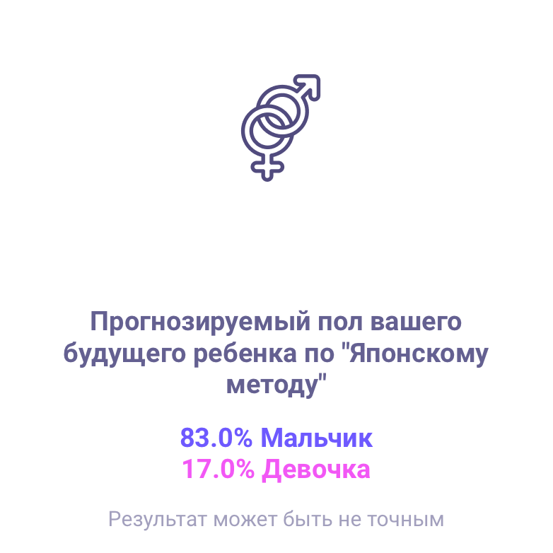 Посты пользователей из приложения 
