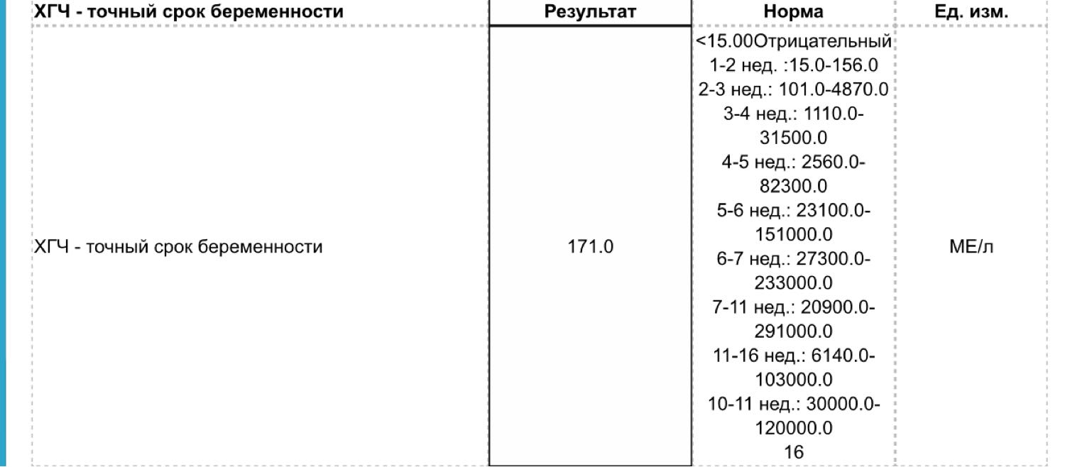 Посты пользователей из приложения image №3