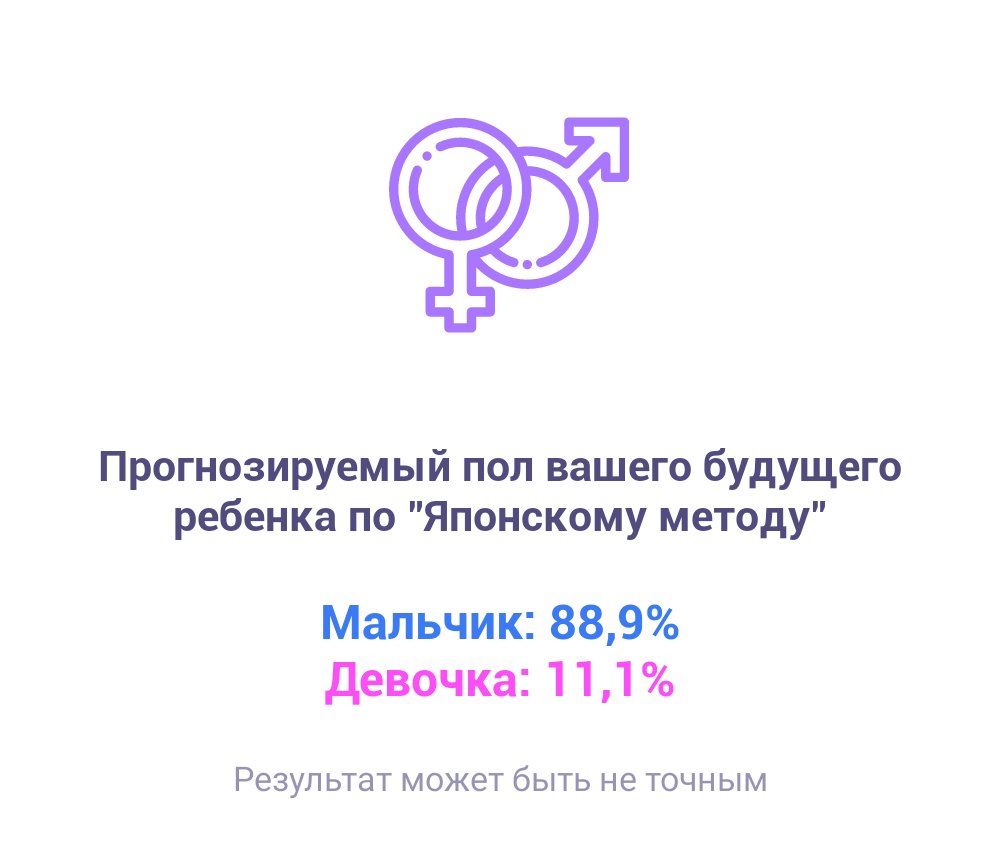 Посты пользователей из приложения image №6