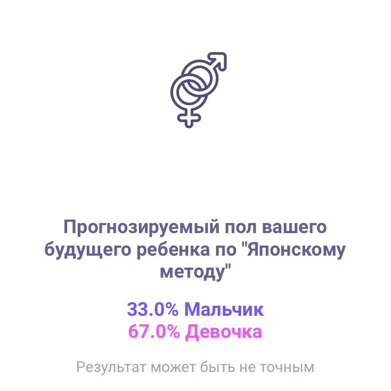 Посты пользователей из приложения image №3