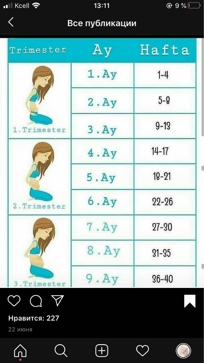 Посты пользователей из приложения image №3