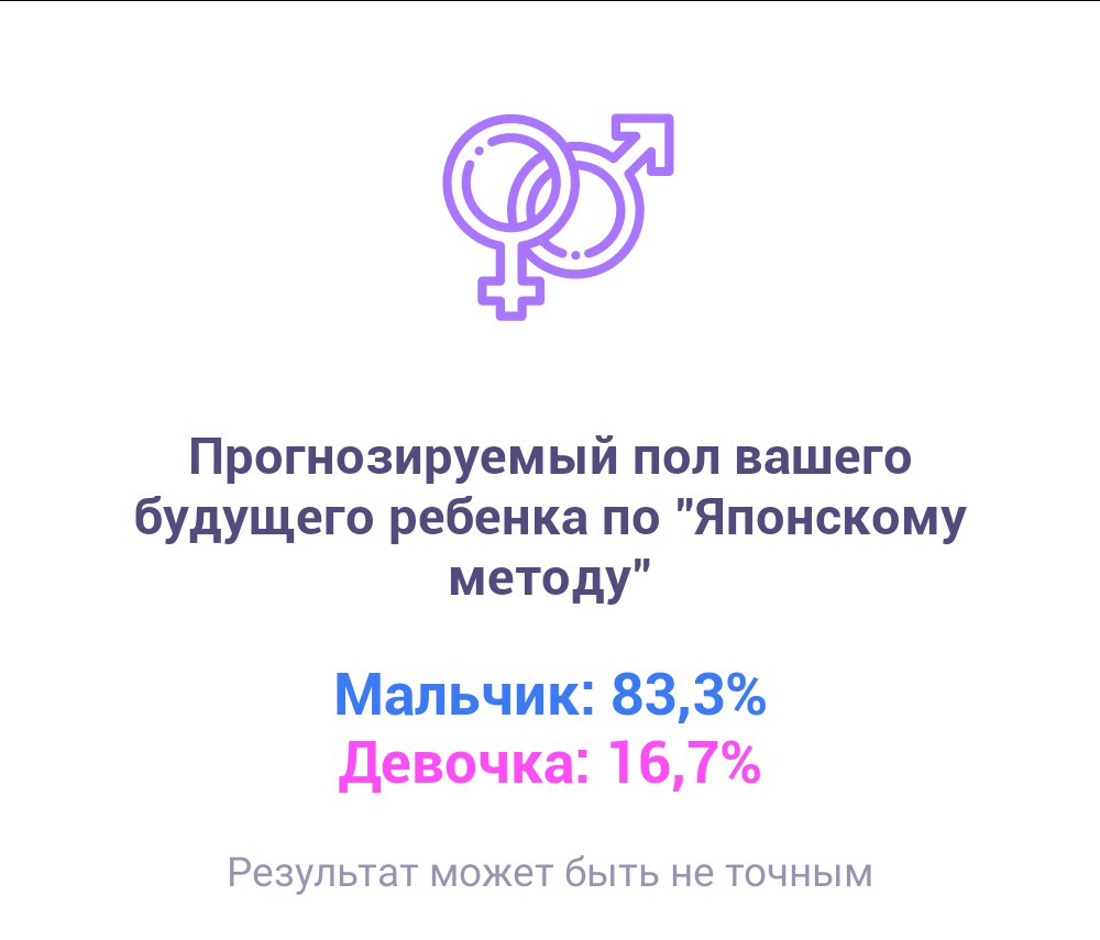 Посты пользователей из приложения 